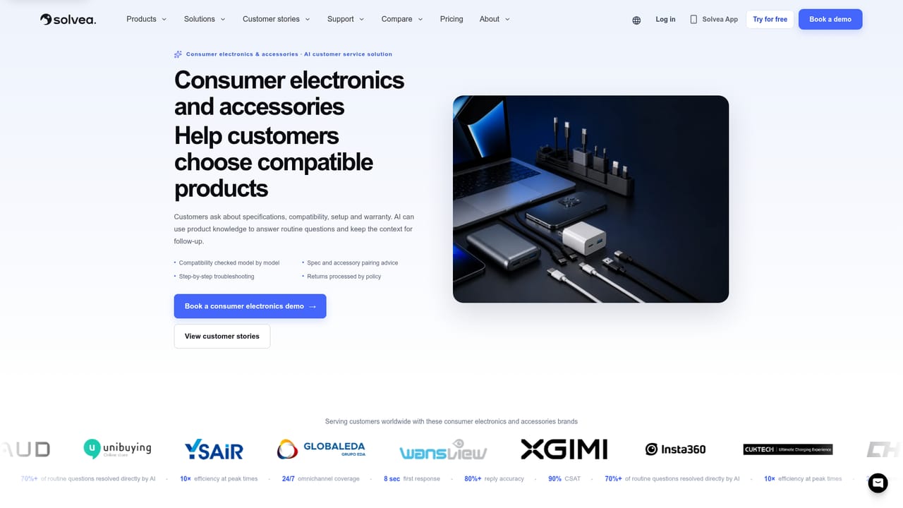 Solvea by VOC AI — Check the playbook for your industry