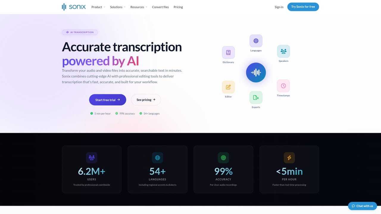Sonix Analysis — Upload audio or video and let Sonix transcribe