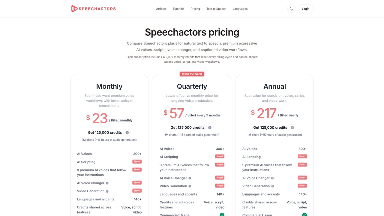 Speechactors — Compare plans for volume work