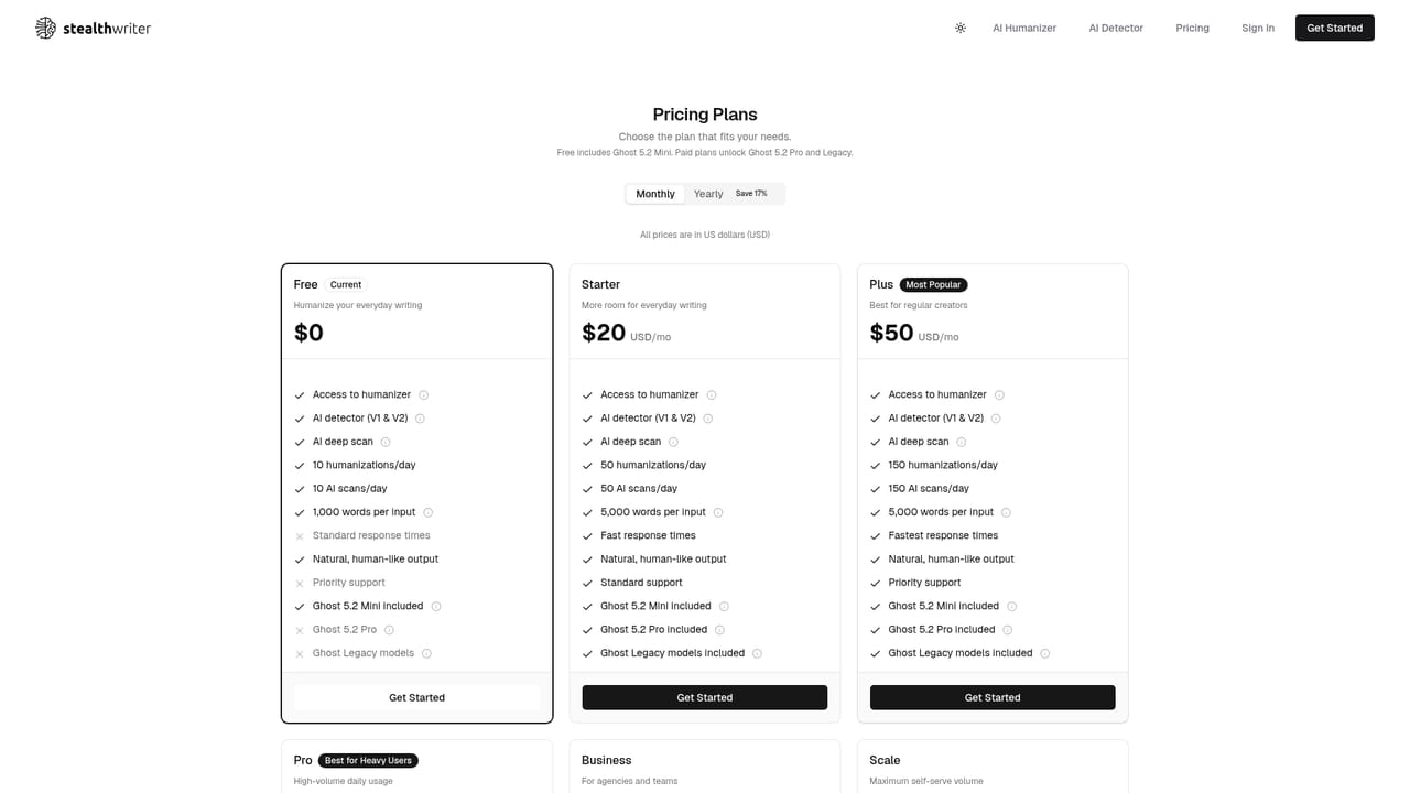 StealthWriter — Upgrade when volume grows