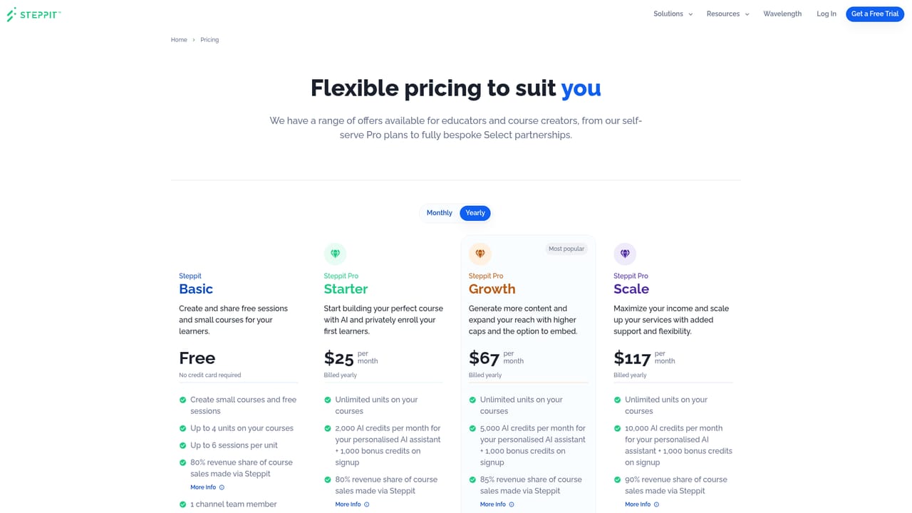 Steppit — Check the pricing page before you build
