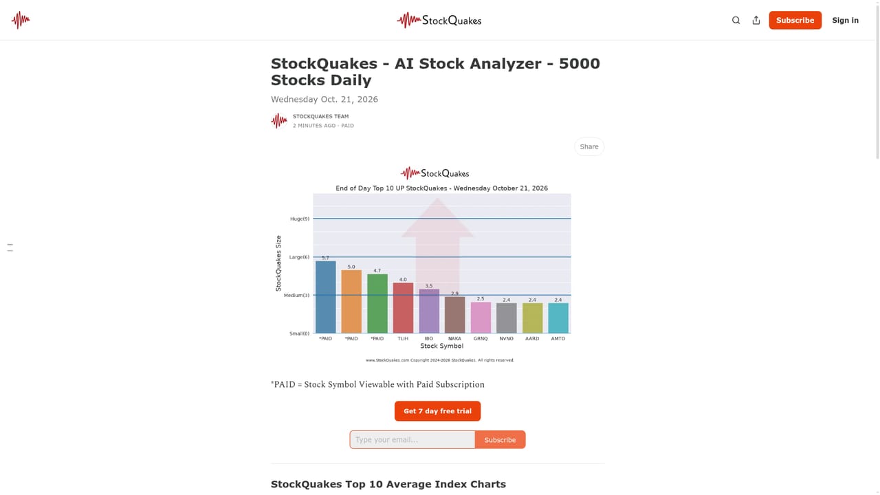 StockQuakes — Subscribe to the newsletter