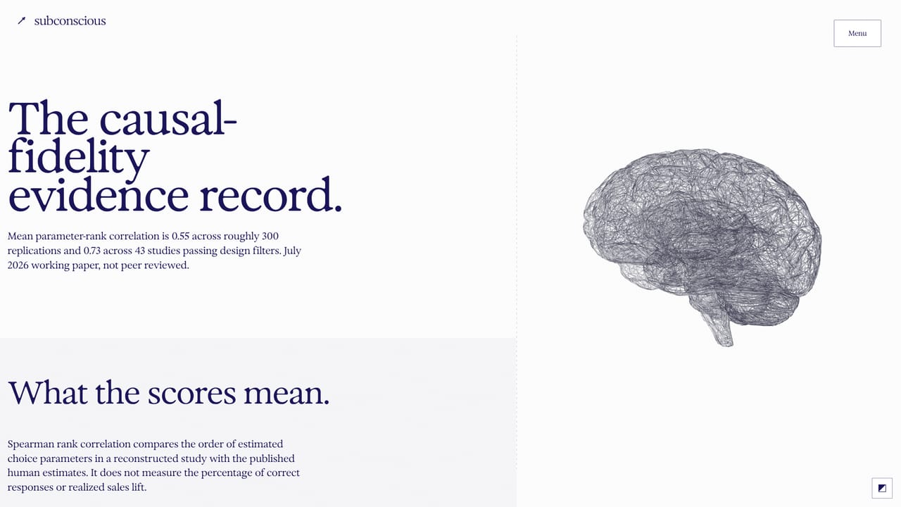 Subconscious AI — Validate against human evidence