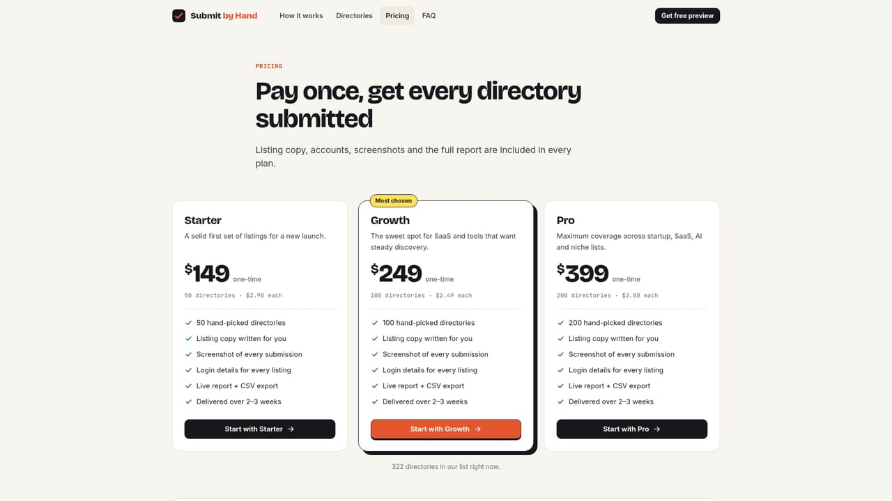 Submit by Hand — Choose a plan