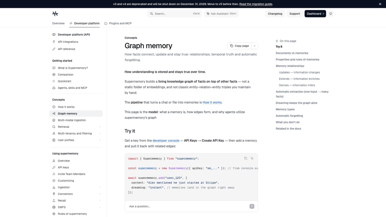 Supermemory — Read the core concepts