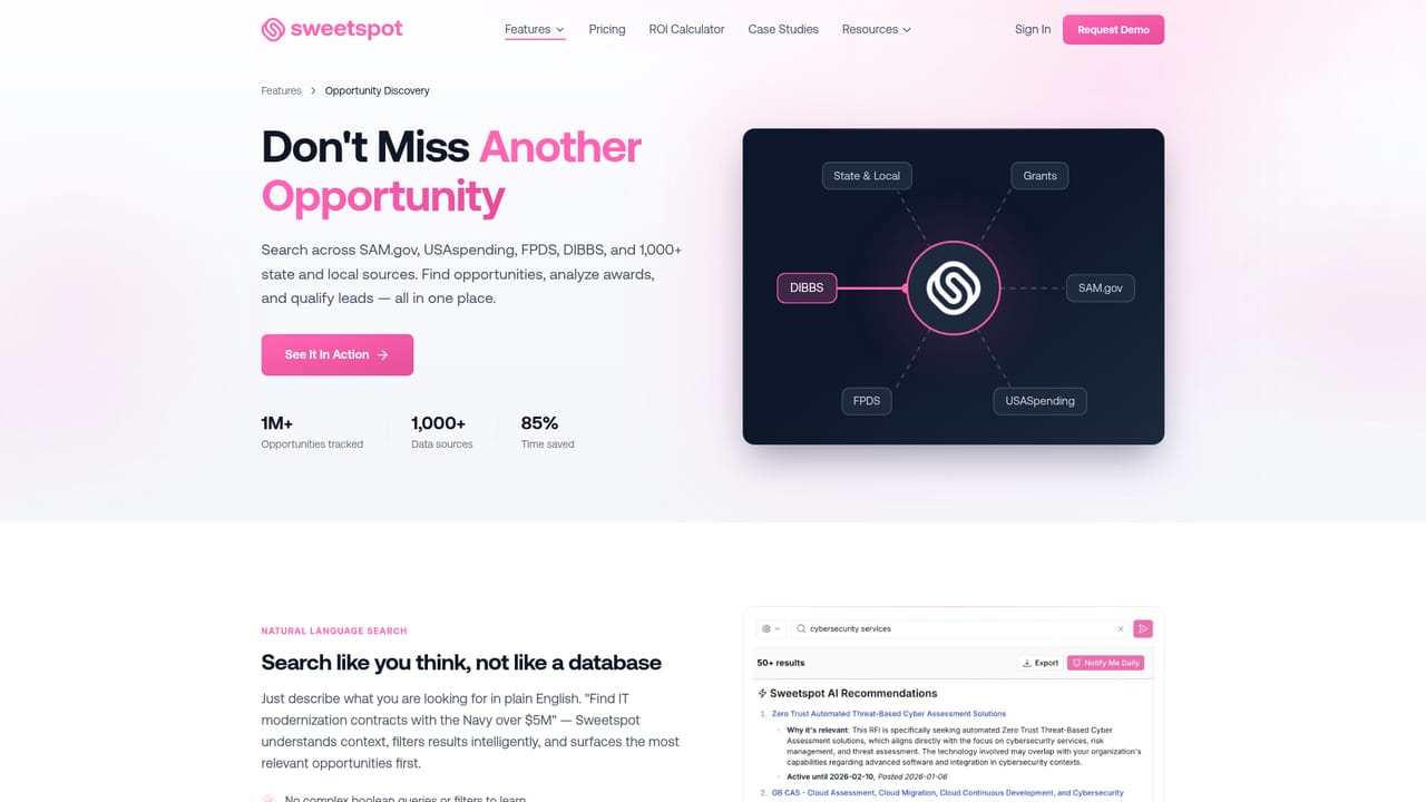 Sweetspot — Connect opportunity sources