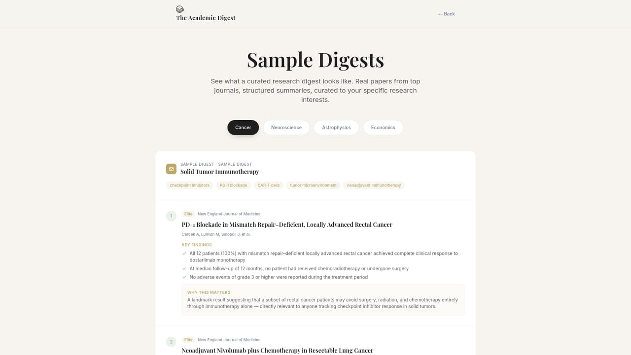 The Academic Digest — Check what a digest looks like