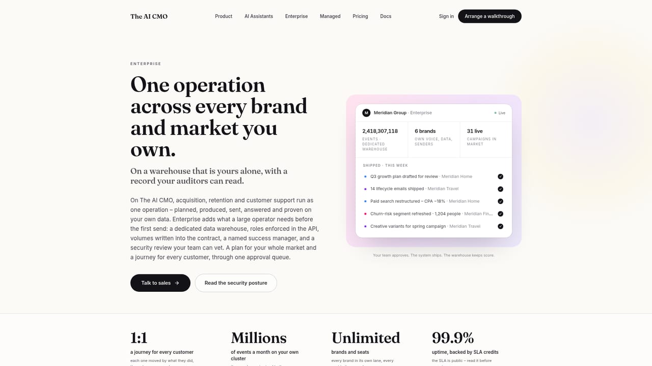 The AI CMO — Compare plans for larger teams