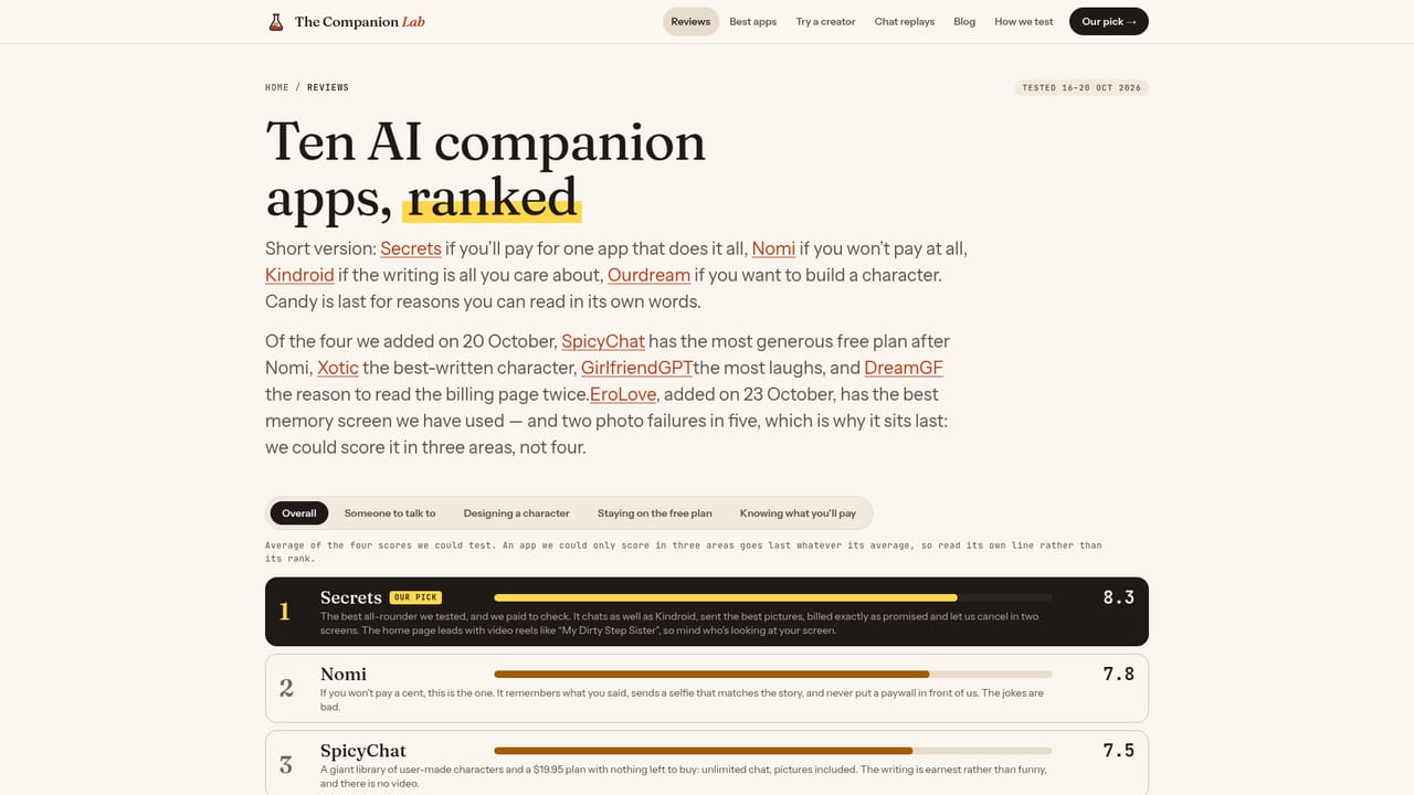 The Companion Lab — Read a full app review