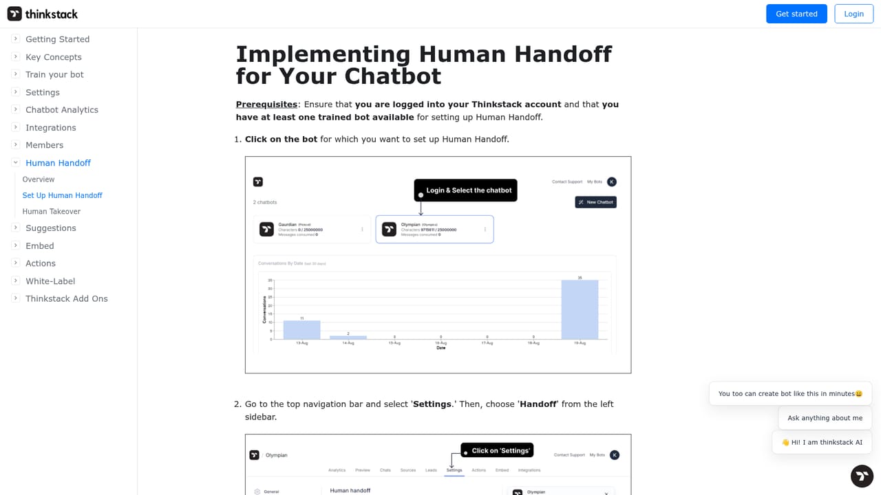 Thinkstack — Configure human handoff