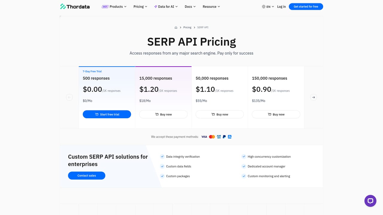 Thordata MCP — Check usage and pricing