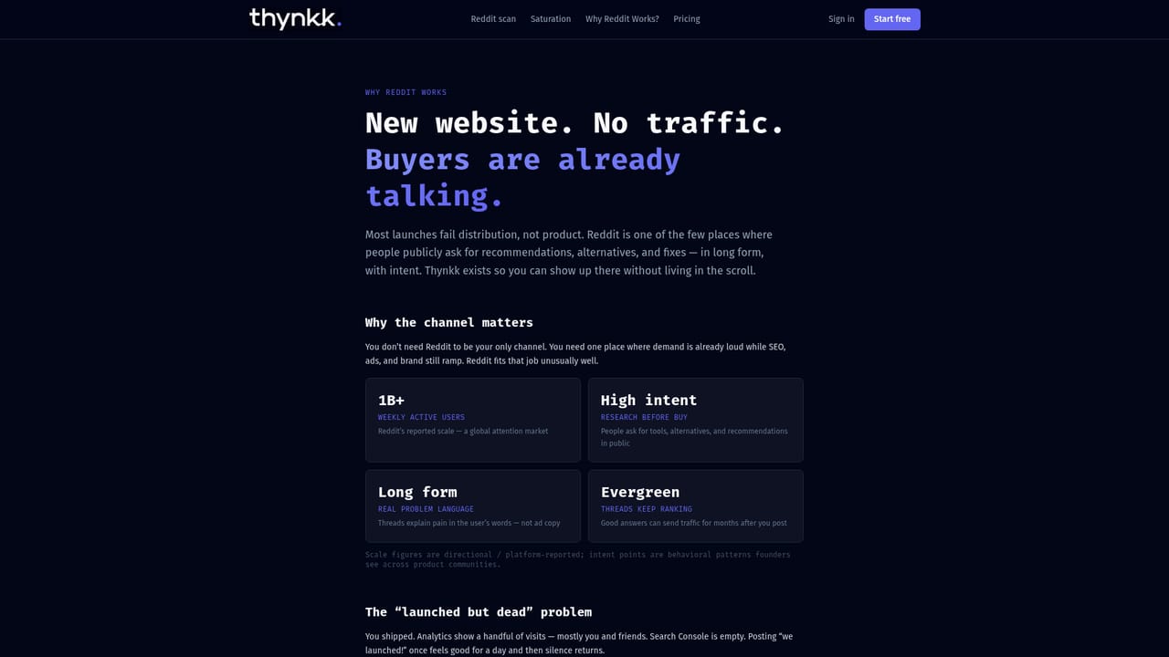 Thynkk — Check an idea before building