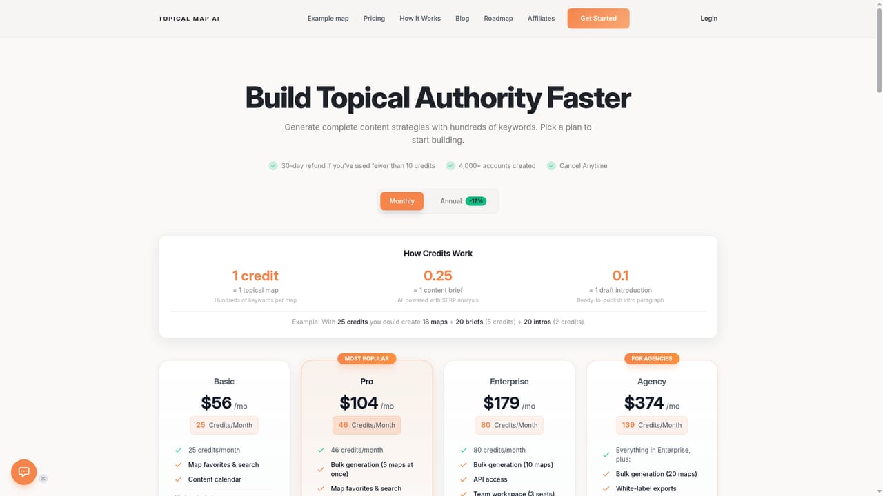 TopicalMap.ai — Choose a plan if you keep going