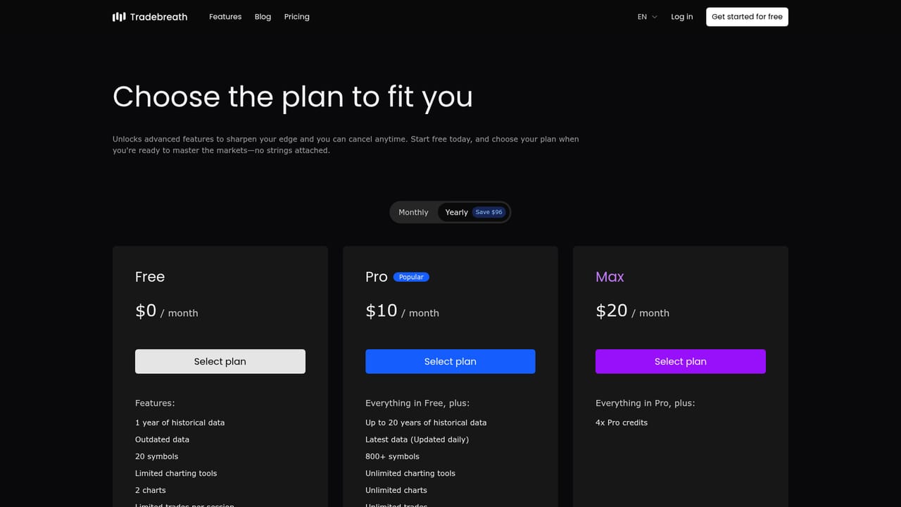 Tradebreath — Compare plans