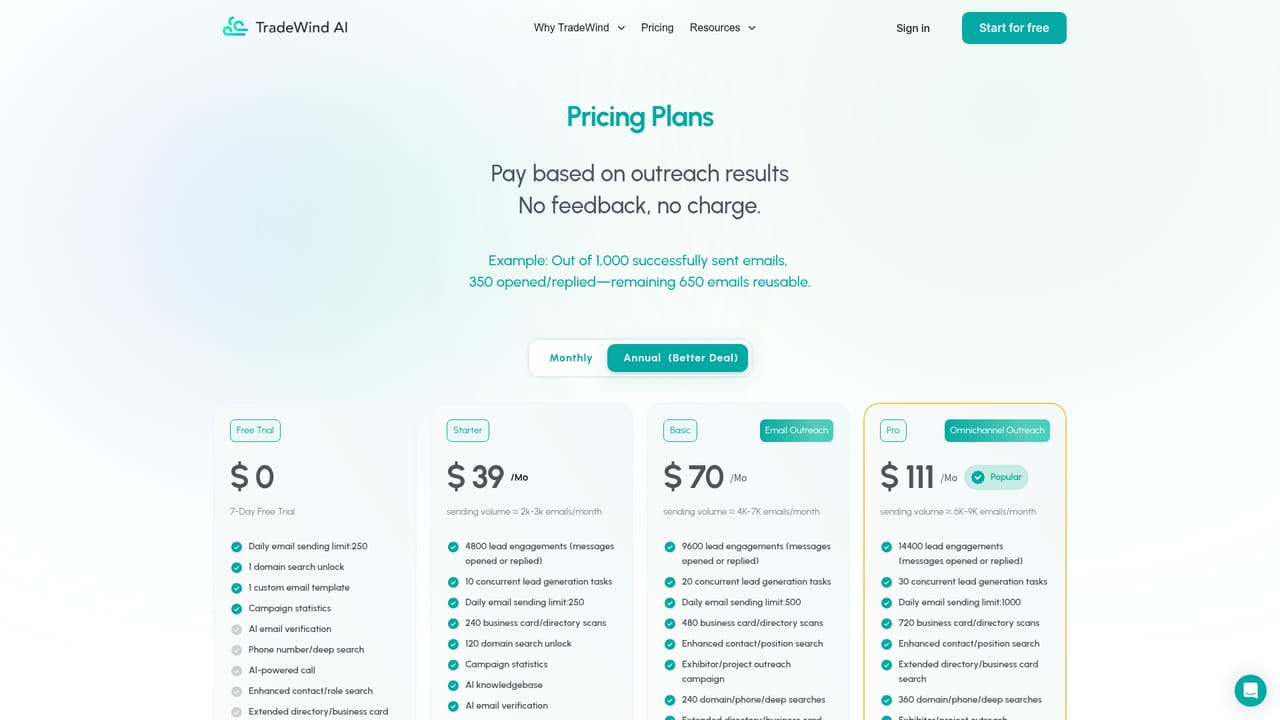 TradeWind AI — Compare plans as volume grows