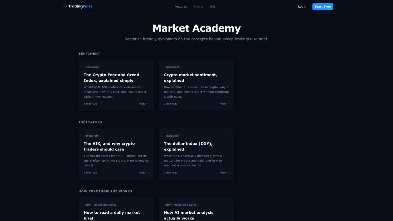 TradingPulse — Read the concept guides first
