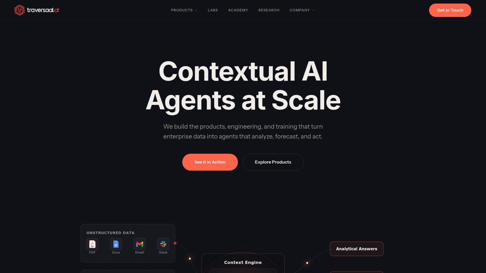 Traversaal — Review the product lineup