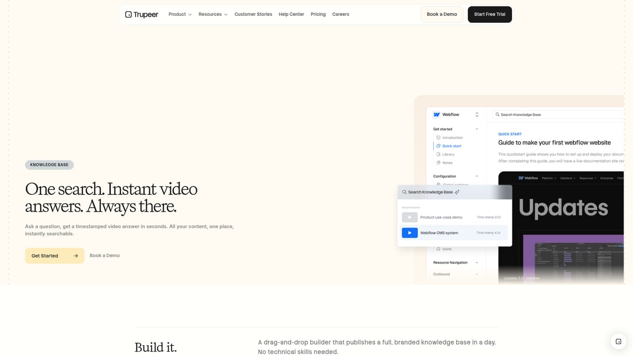 Trupeer — Publish and share