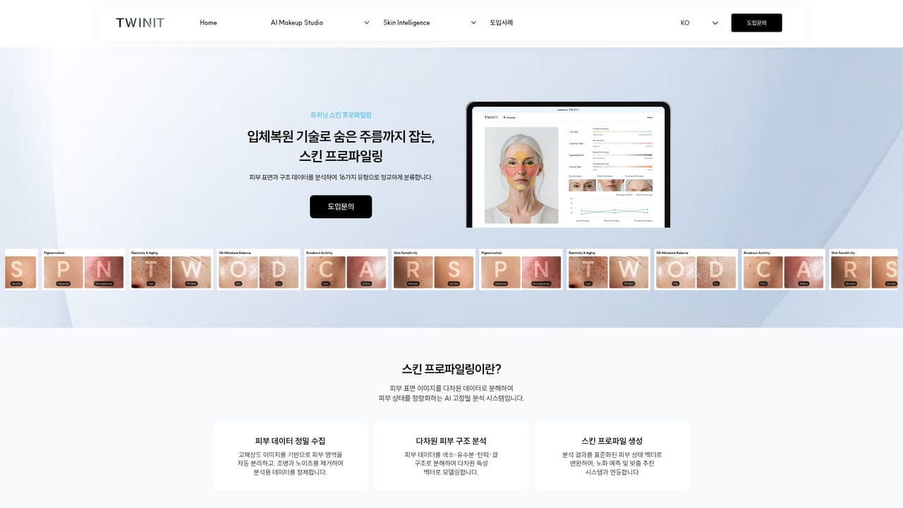Twinit — Deploy a skin profiling touchpoint