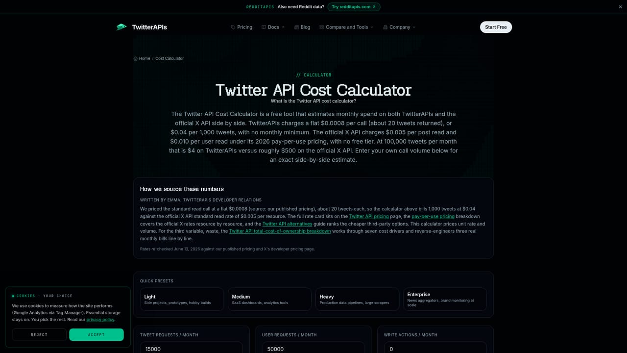 TwitterAPIs — Estimate your costs