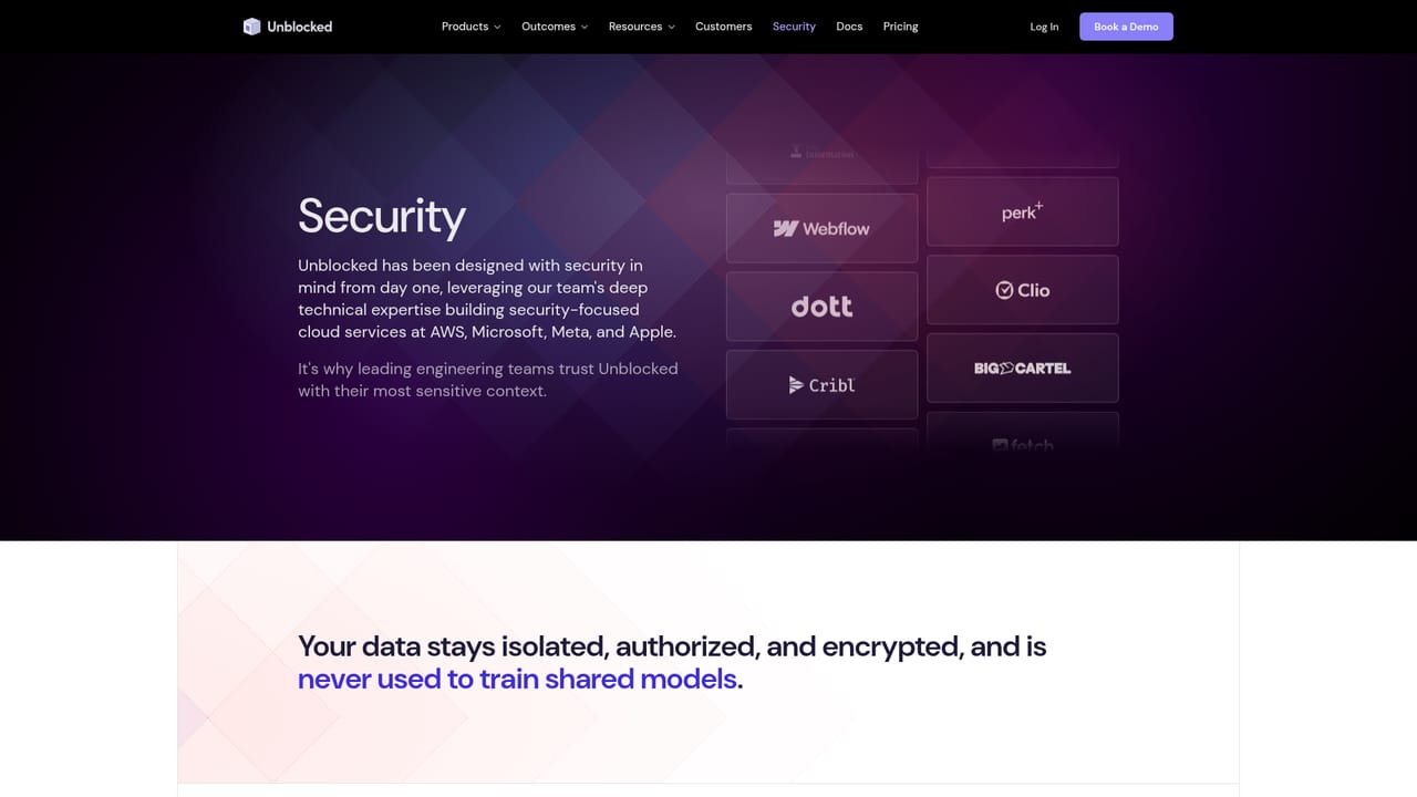 Unblocked — Check the security posture