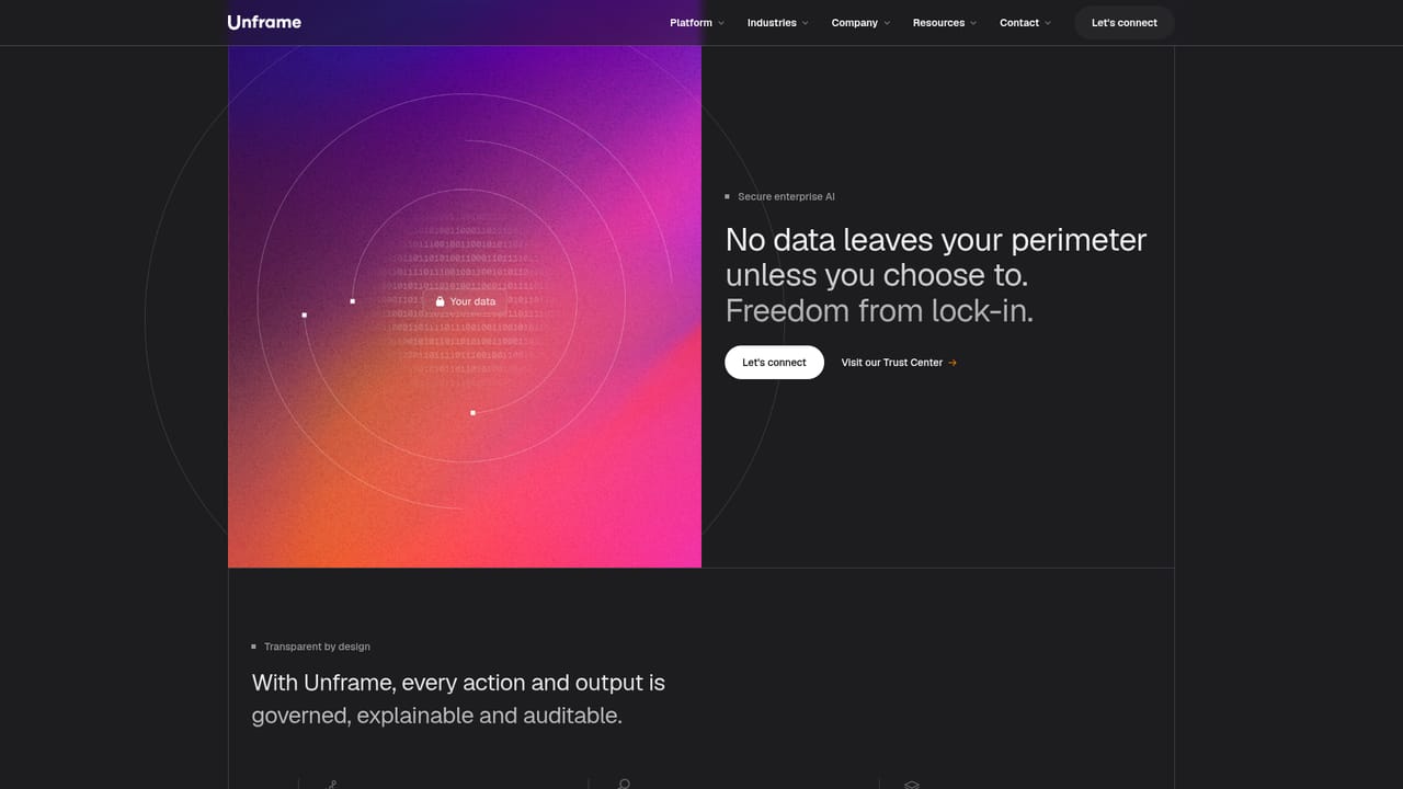 Unframe AI — Review security and governance