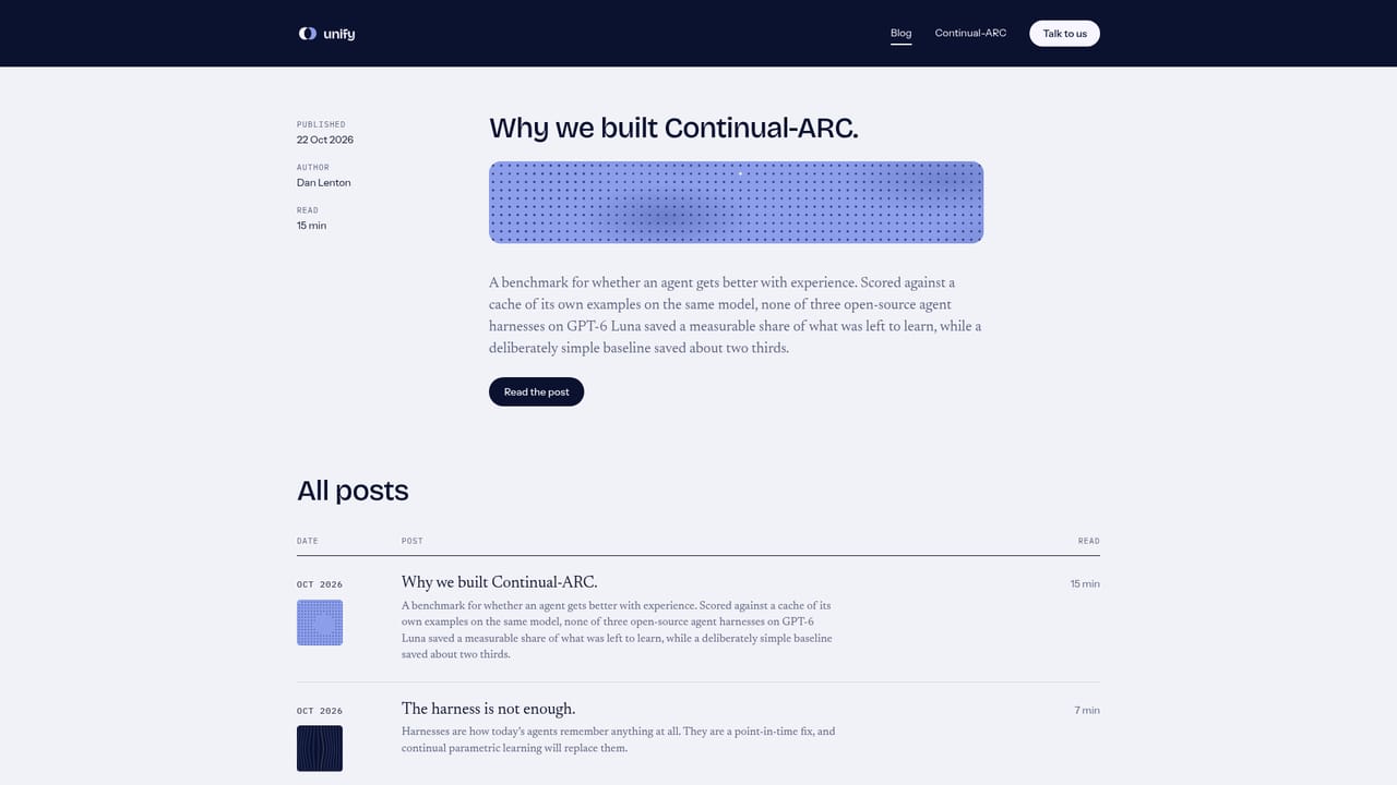 Unify — Scan the blog for current direction