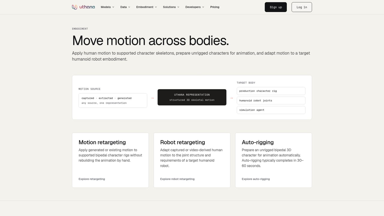 Uthana — Export, rig and retarget