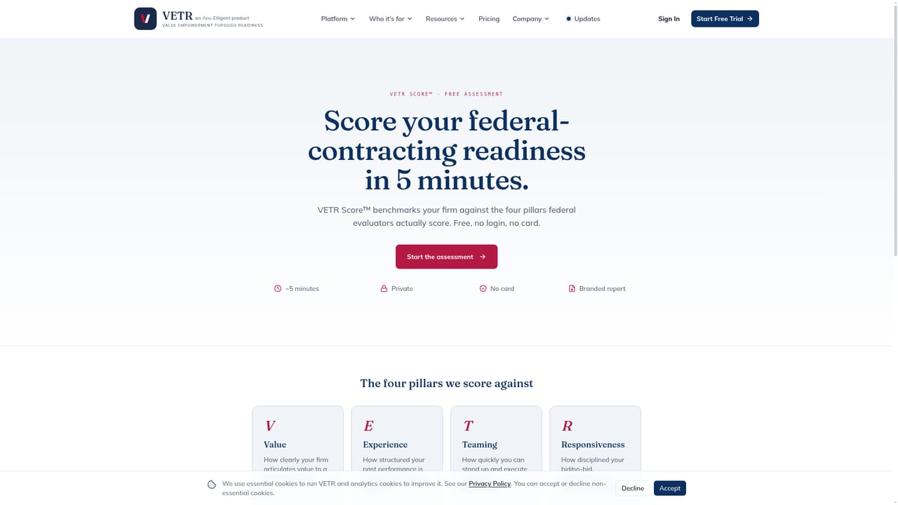 VETR Proposal — Run the Proposal Readiness Check