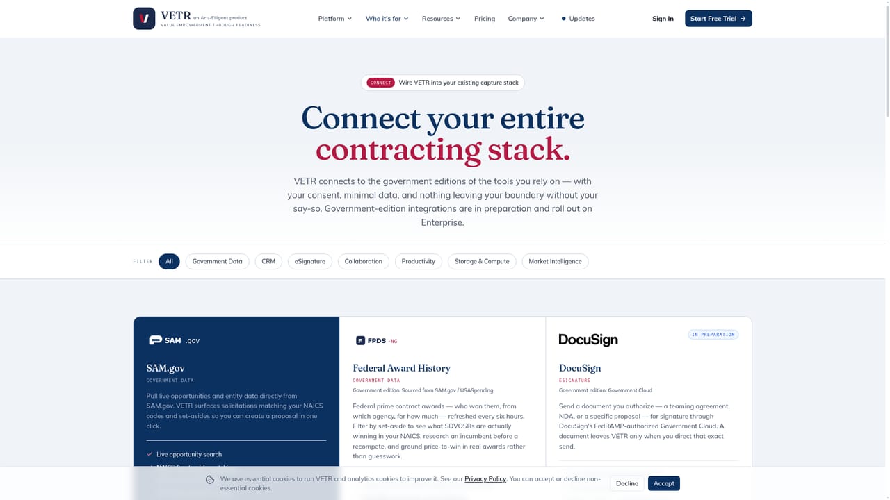VETR Proposal — Connect opportunity sources