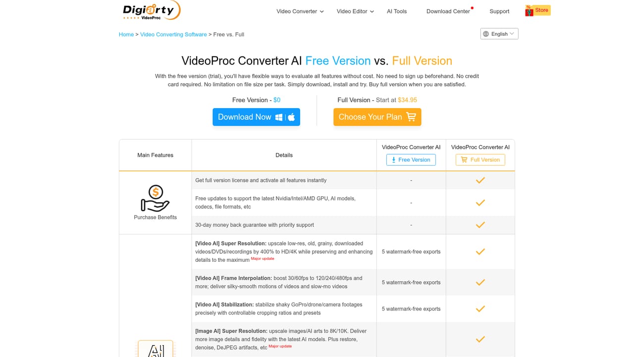 VideoProc Converter — Unlock full features when ready