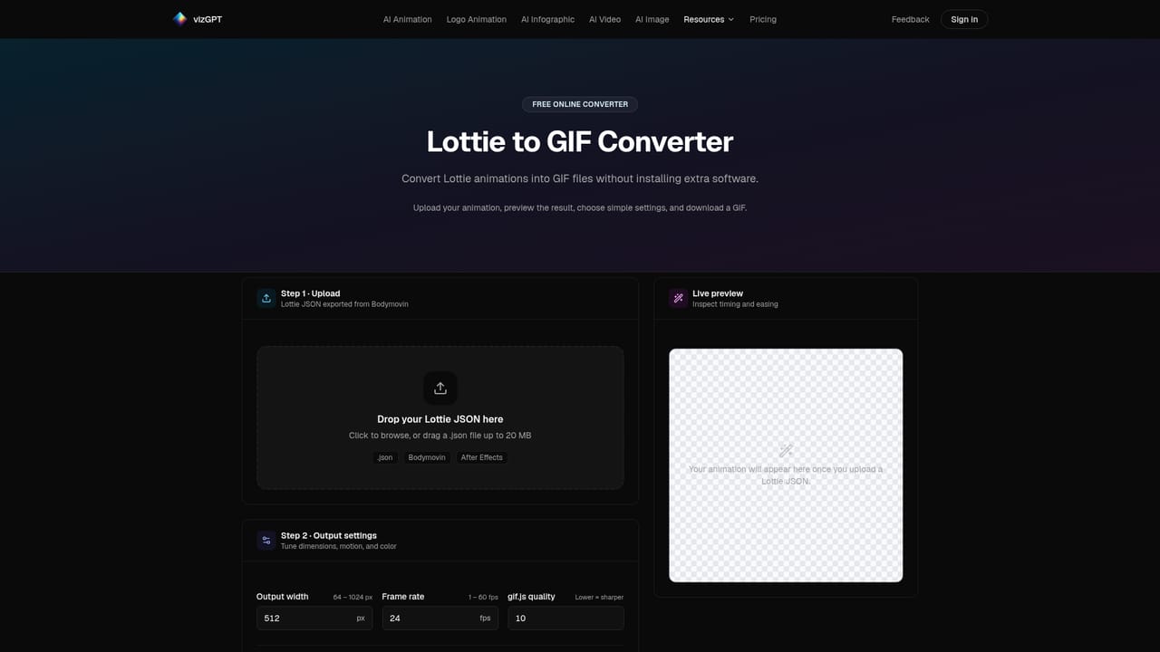 vizGPT — Convert for other channels