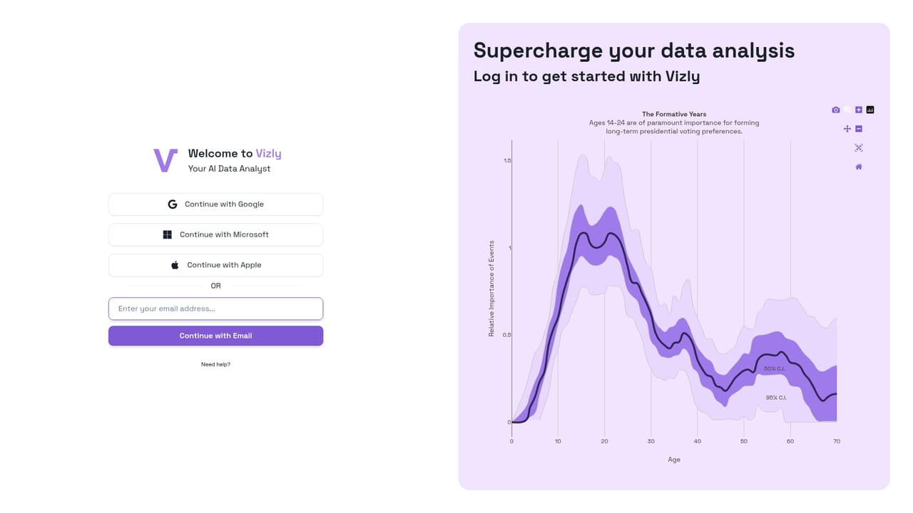 Vizly — Upload your dataset