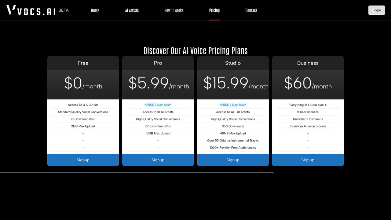 Vocs.ai — Create an account and pick a plan level