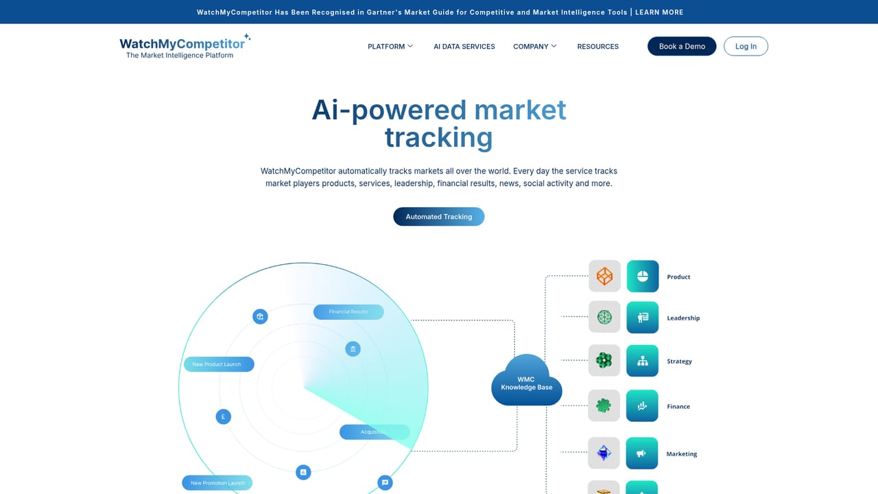 WatchMyCompetitor — Review the platform capabilities