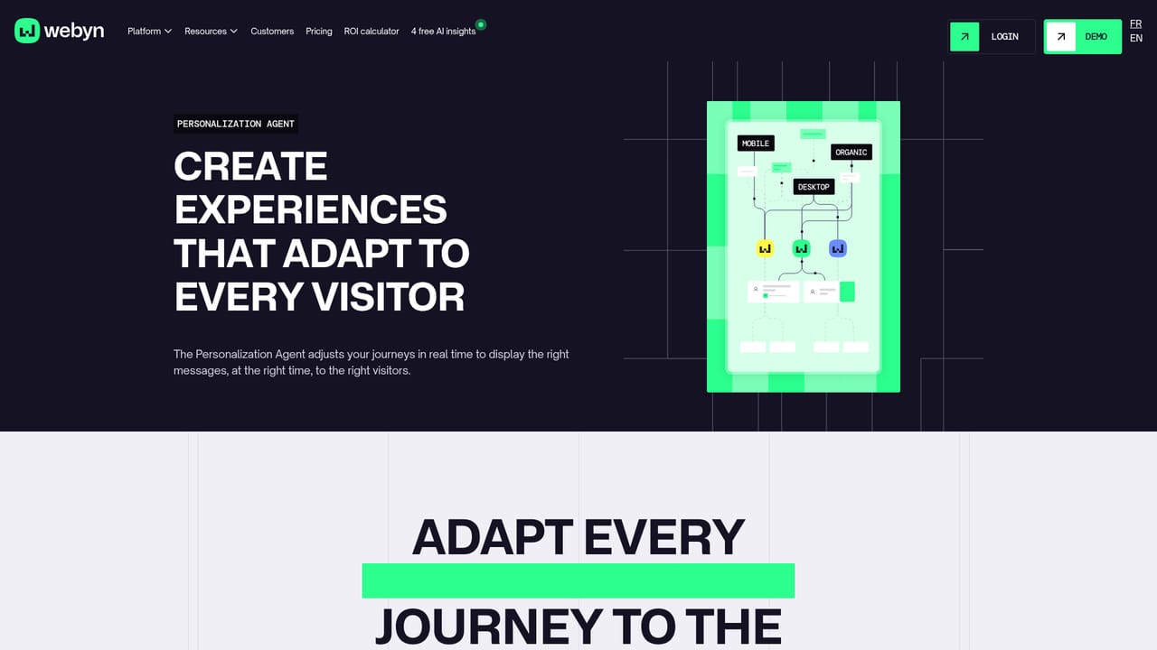 Webyn — Layer in personalization