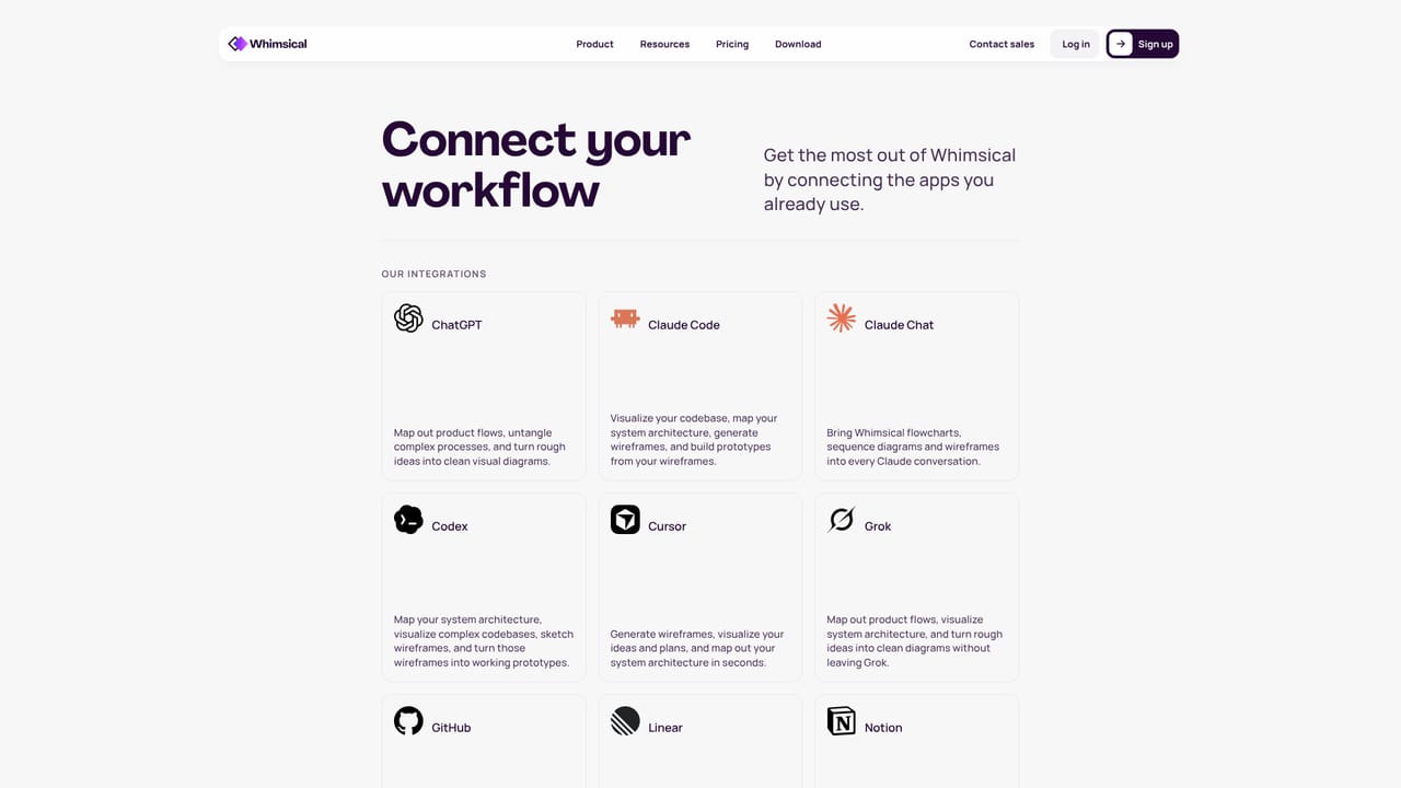 Whimsical Mind Maps — Connect ChatGPT or Claude