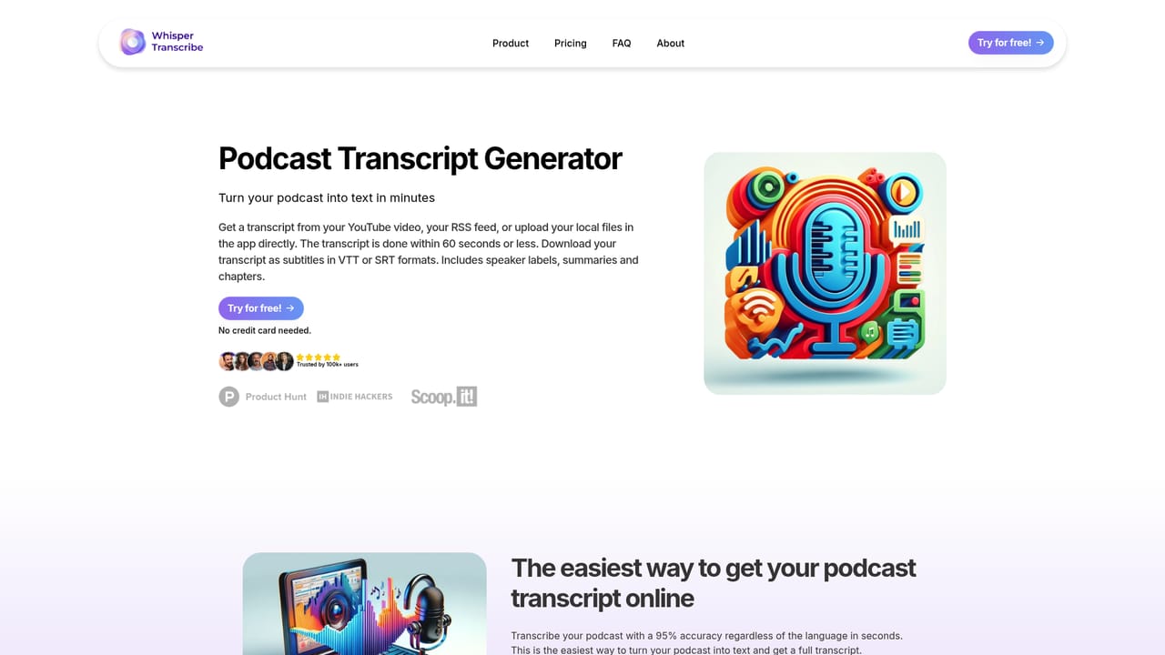 WhisperTranscribe — Generate derivative content from the transcript