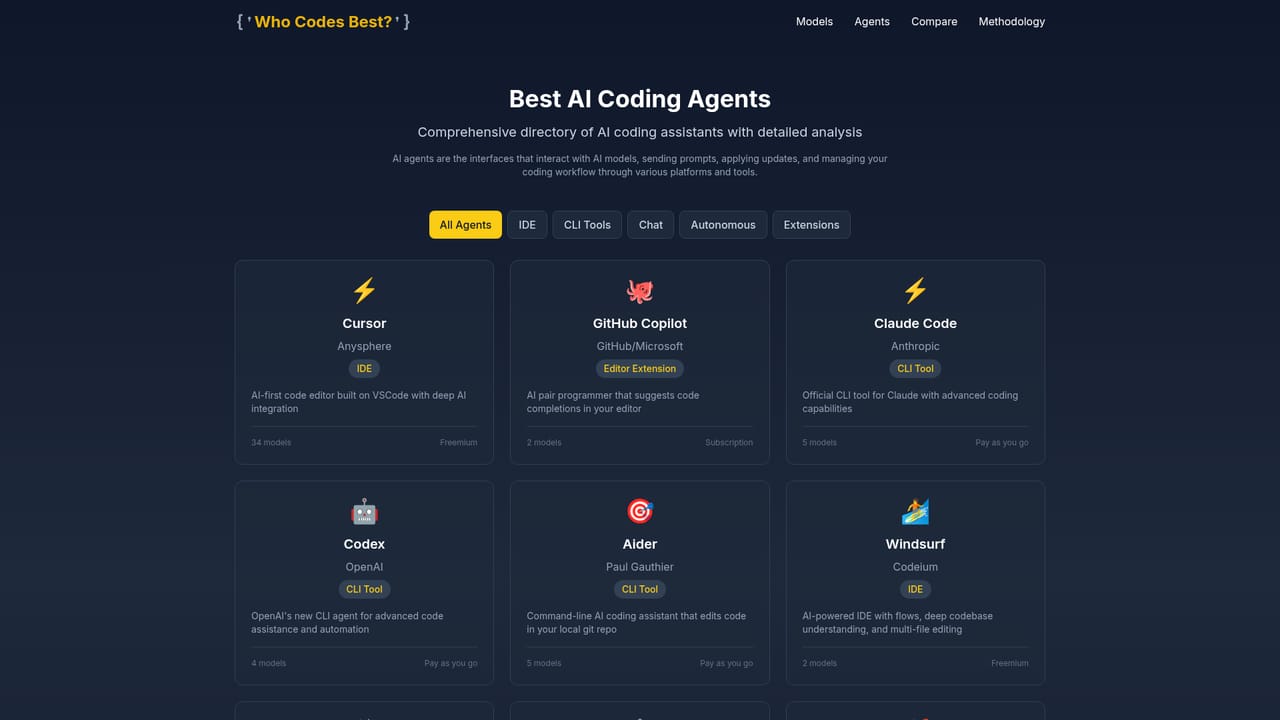 Who Codes Best? — Review the coding agents