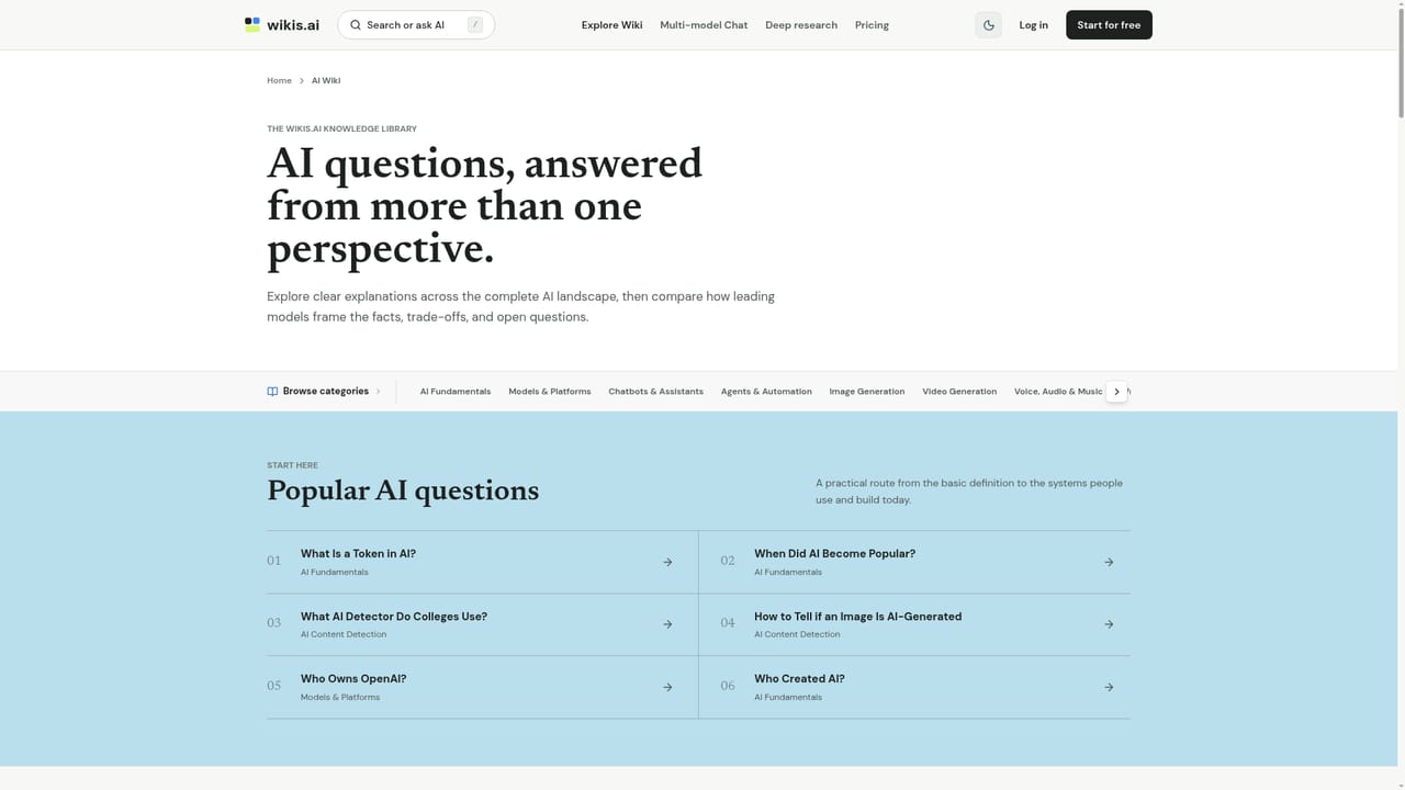 Wikis.ai — Follow up from a wiki guide