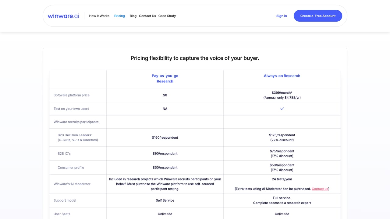 Winware — Contact the team for pricing
