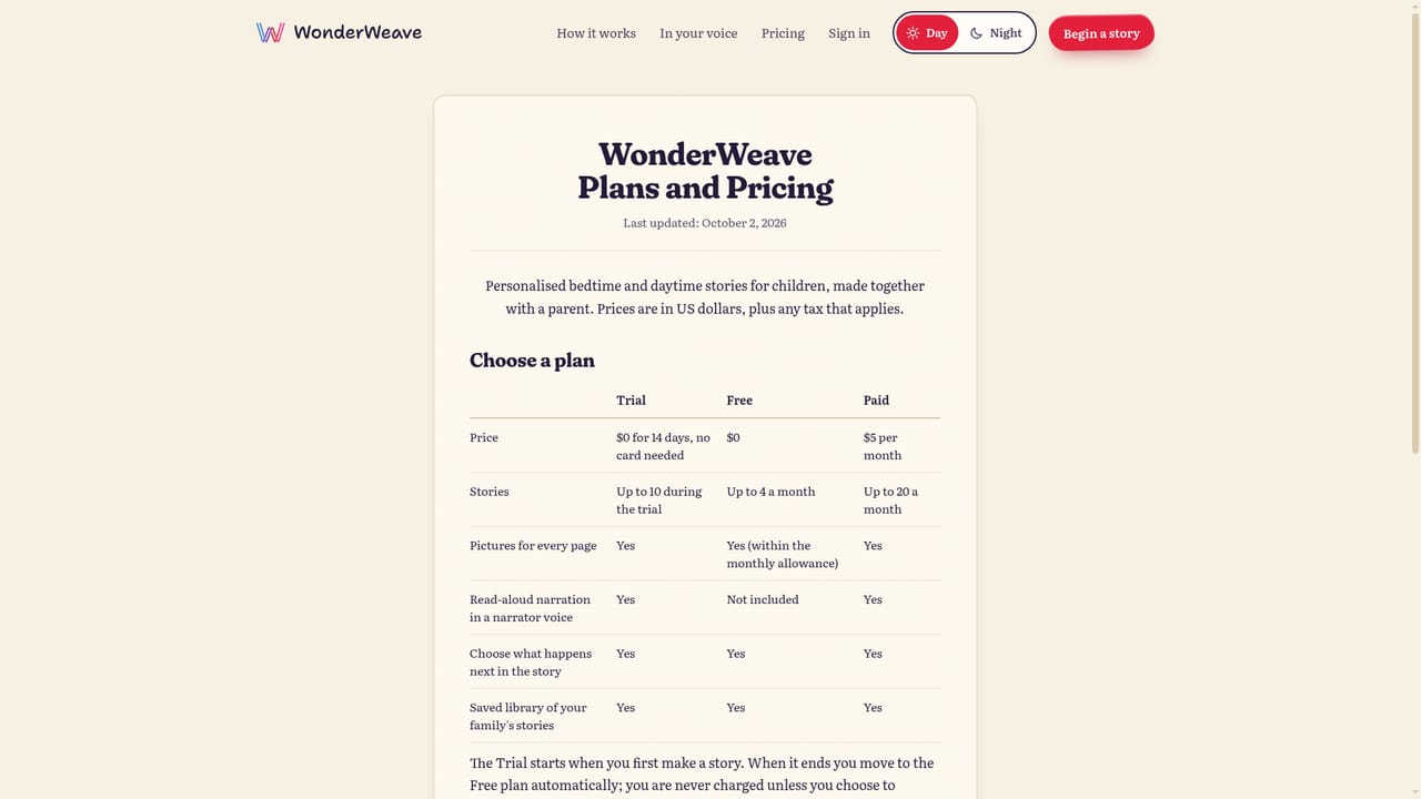 WonderWeave — Compare plans before the trial ends