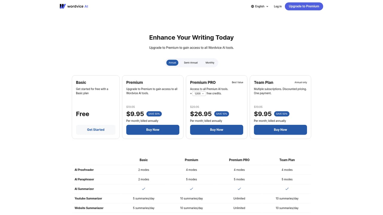 Wordvice — Compare plans
