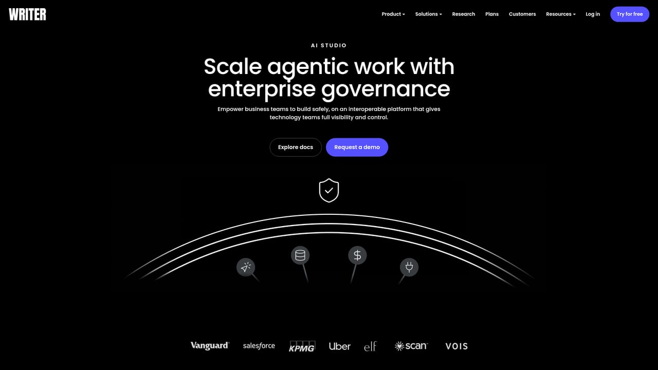 Writer — Extend with custom agents