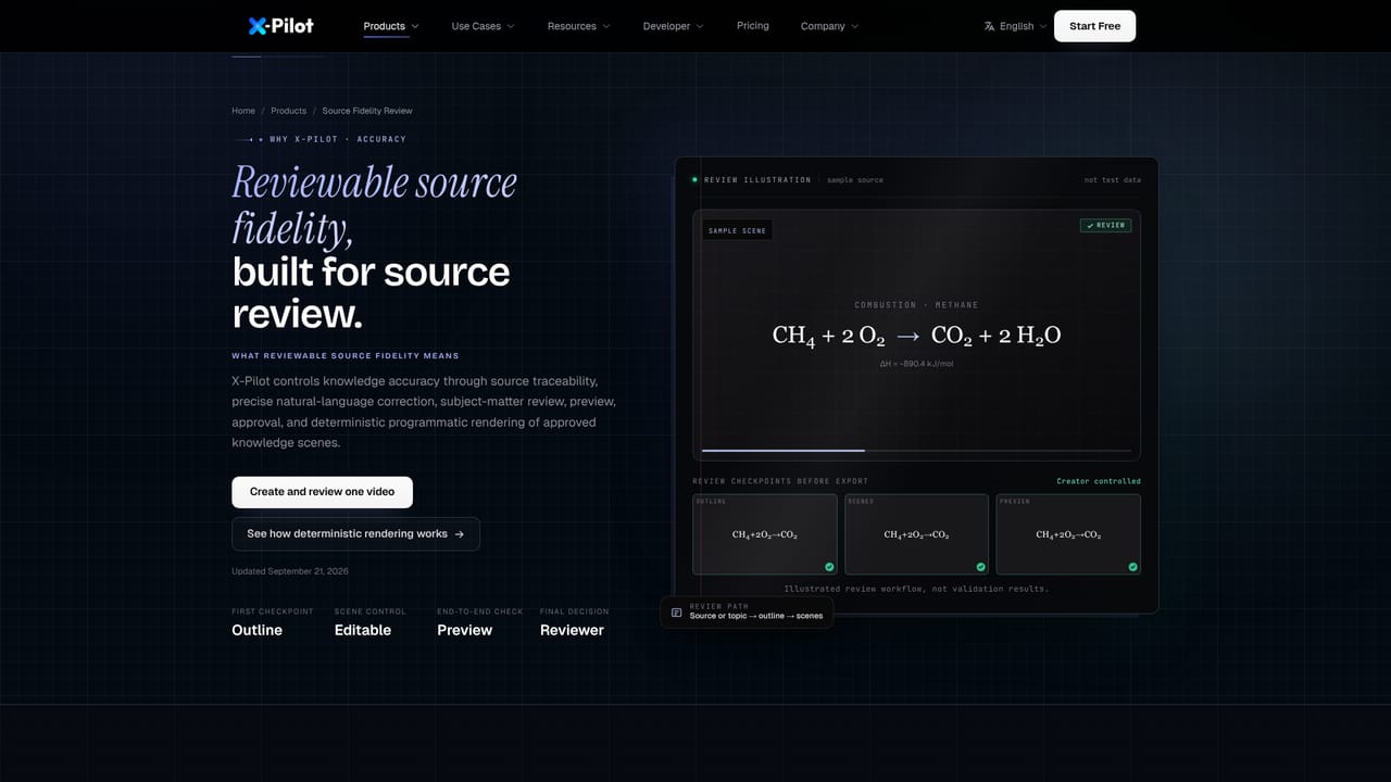 X-Pilot AI — Verify accuracy against the source