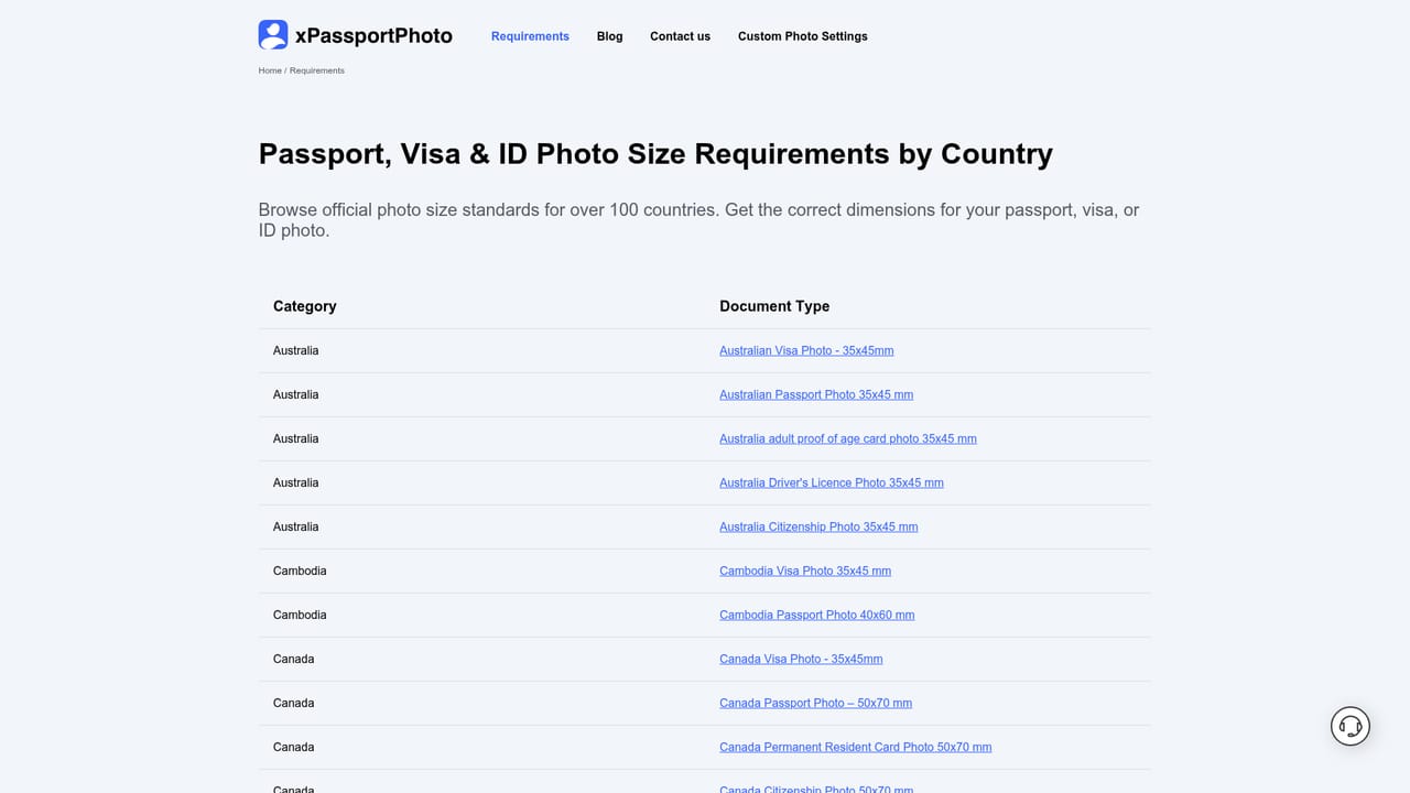 xPassportPhoto — Pick the document type you need