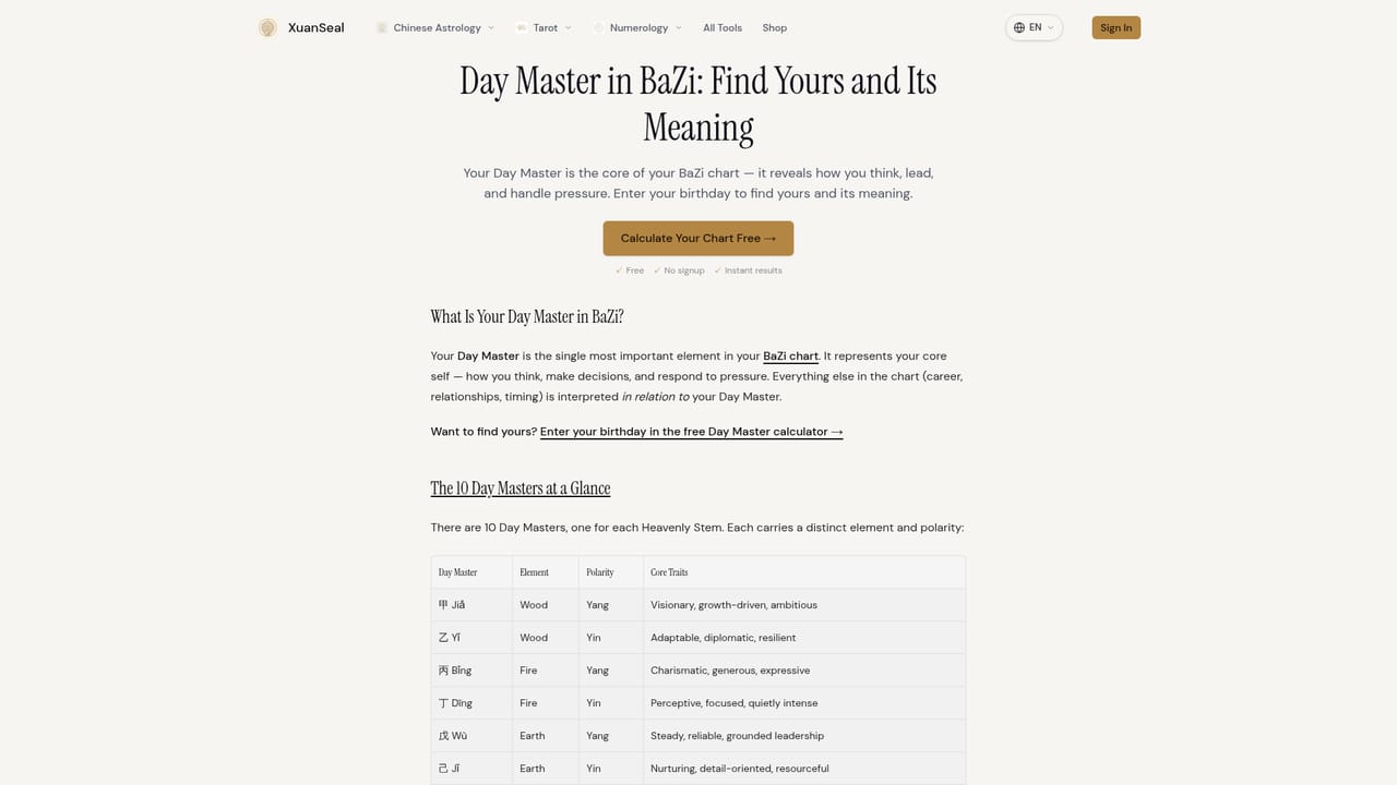 XuanSeal AI BaZi Reading — Read your Day Master