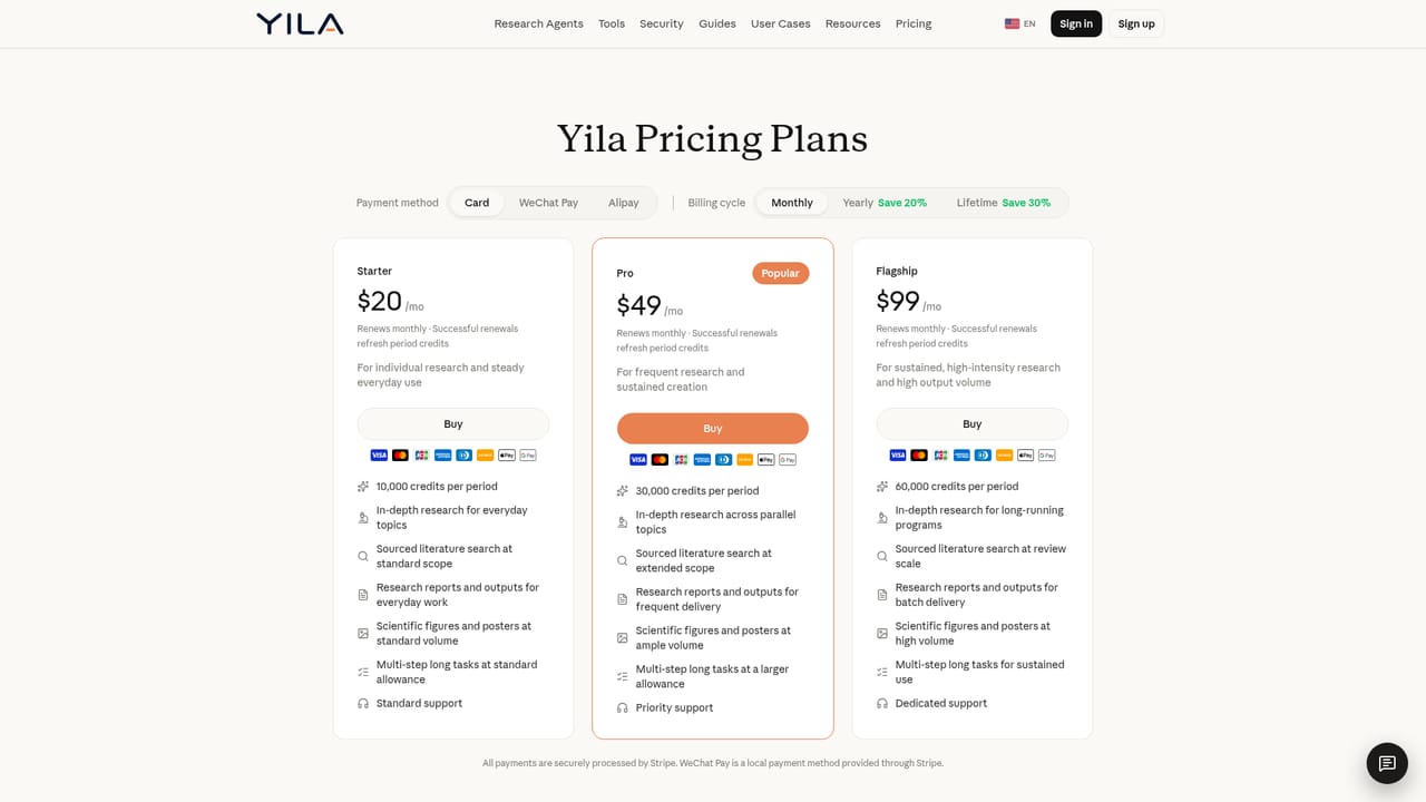 Yila — Compare plans