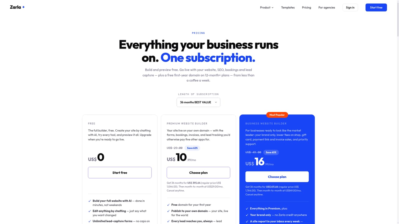 Zarla — Publish on the Premium plan