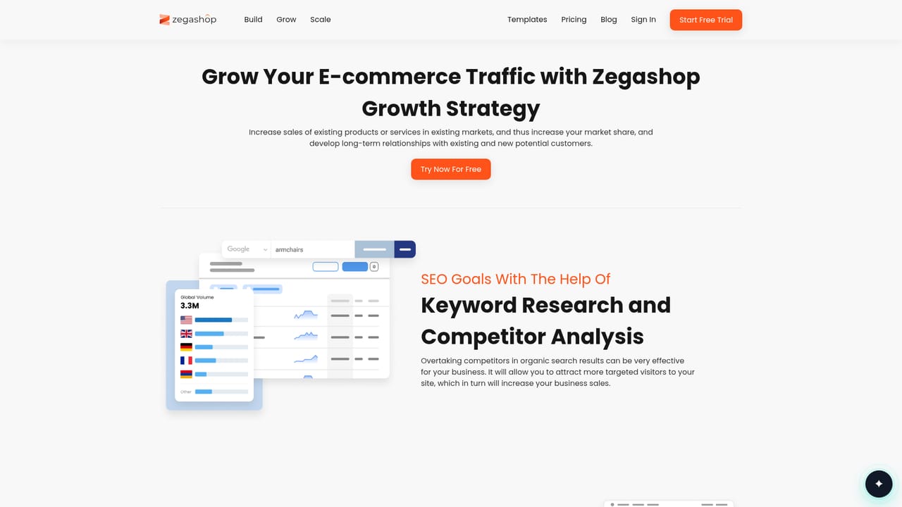 Zegashop — Follow the growth action plan